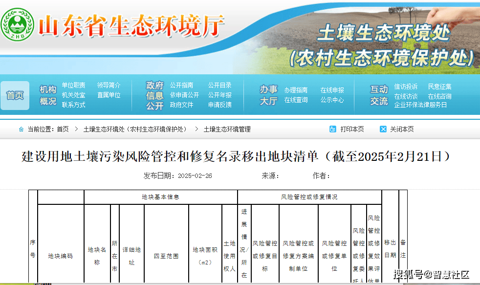 建设用地土壤污染风险管控和修复名录移出地块清单（截至2025
